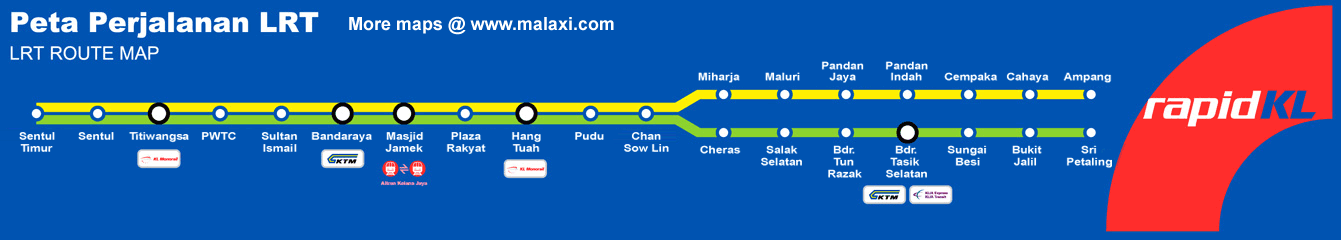 Rapid KL - Ampang Line, Putra line (Peta Perjalanan LRT)